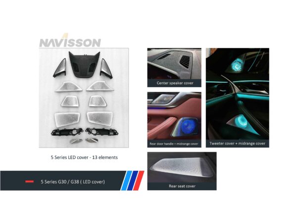 Kit rejillas con iluminación para altavoces, tweeres y altavoz central para BMW serie 5 G30 (+2018) NV-SP8169-G30 1