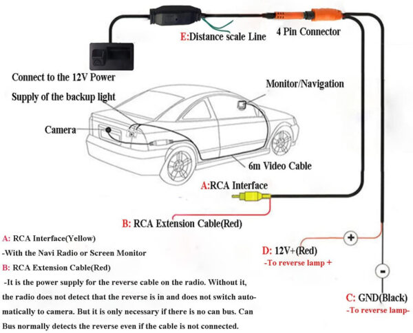 Cámara trasera Navisson especifica para los vehículos BMW NV-BMWR8003 8